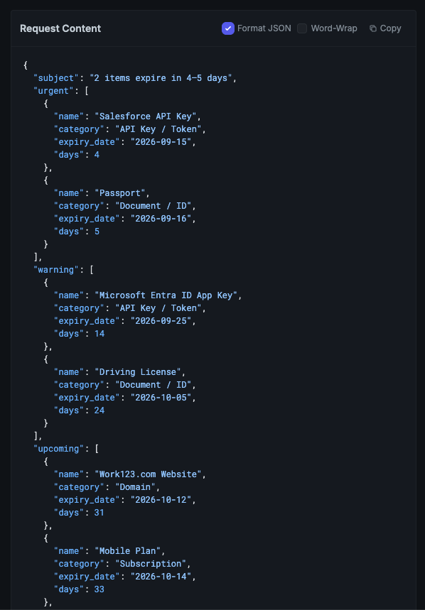 The JSON payload RenewKeeper POSTs to a custom webhook: a subject line of "2 items expire in 4–5 days", then urgent, warning and upcoming arrays giving each item's name, category, expiry date and days remaining.